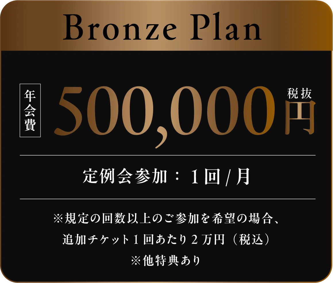 Bronze Plan