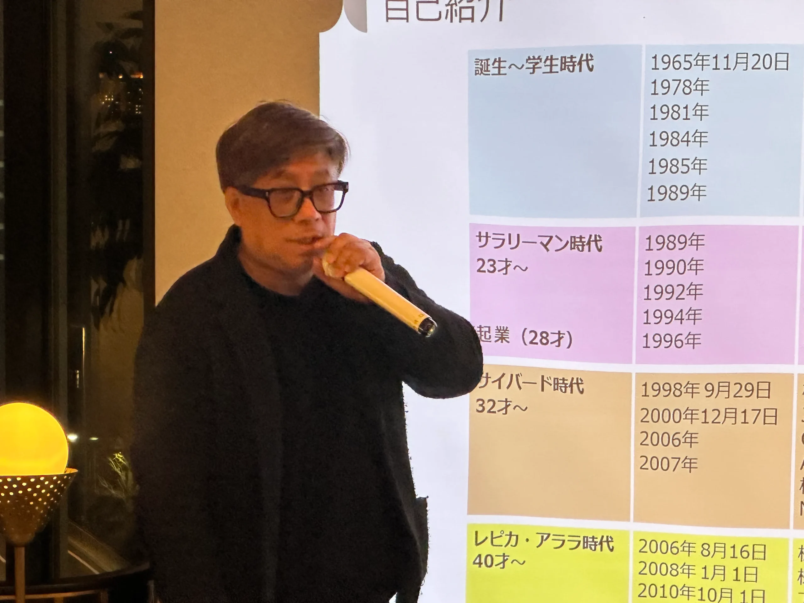 第18回 Salon de CEO 画像2